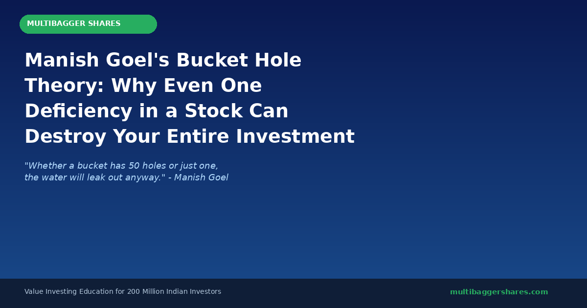 Multibagger Shares Featured Stock Market Analysis