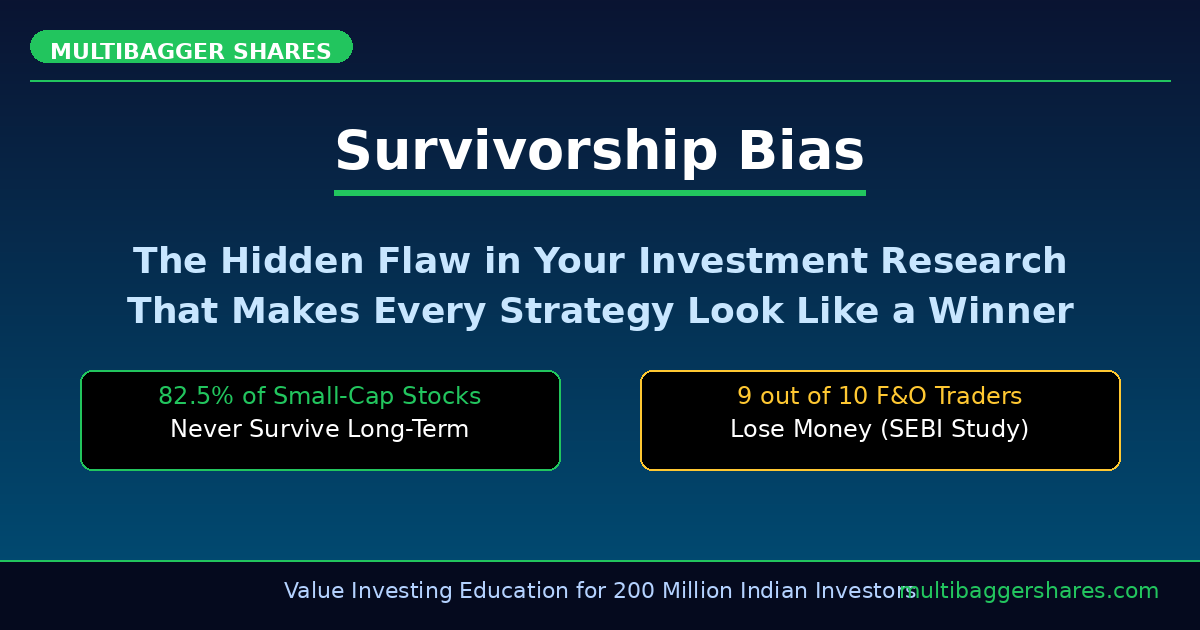 Multibagger Shares Featured Stock Market Analysis