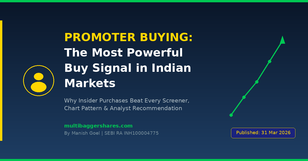 Promoter Buying Signal Indian Stock Markets Analysis