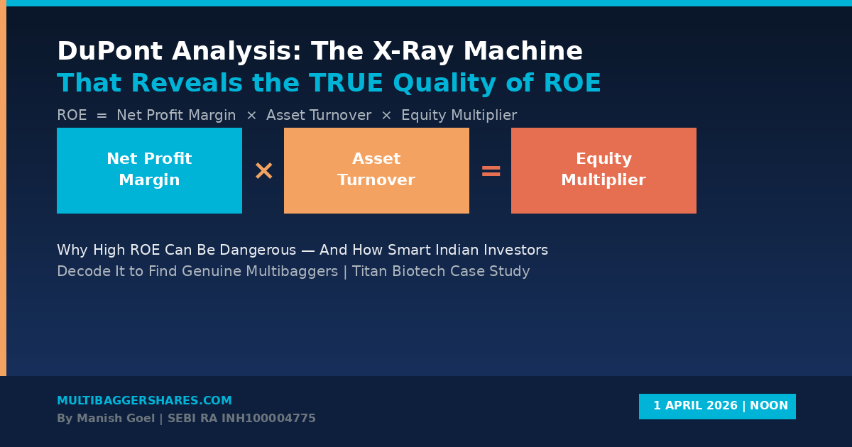 Dupont Analysis Roe Breakdown Featured - Multibagger Shares