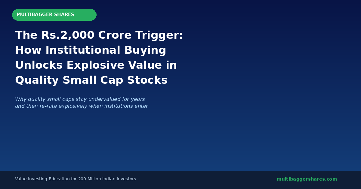 Featured Post - Multibagger Shares