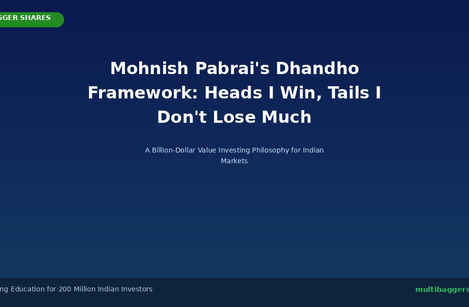 Featured Post 960x630 - Multibagger Shares