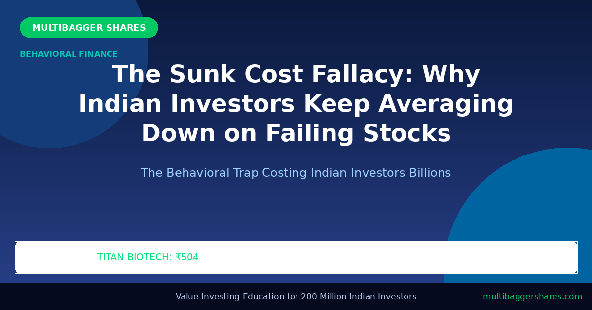 Featured Post - Multibagger Shares