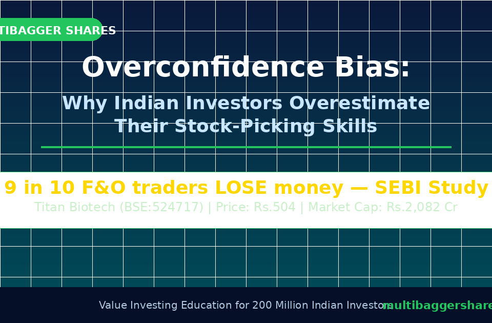 Featured Post 960x630 - Multibagger Shares