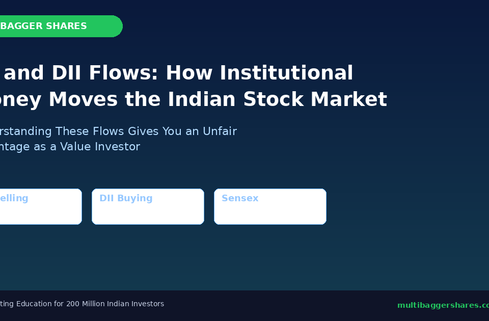 Featured Post 960x630 - Multibagger Shares