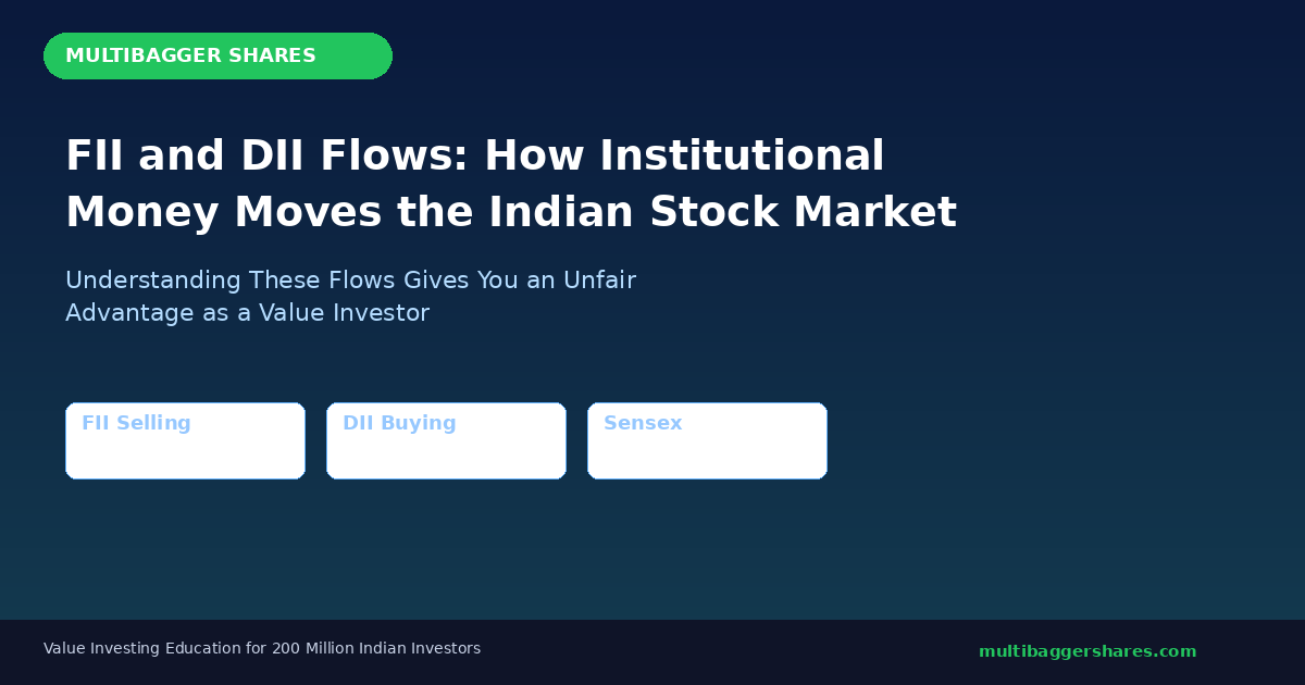 Featured Post - Multibagger Shares