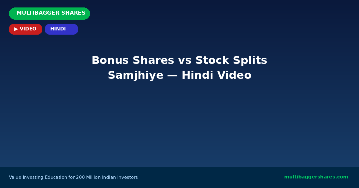 Featured Post - Multibagger Shares