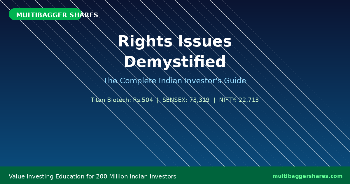 Featured Post - Multibagger Shares