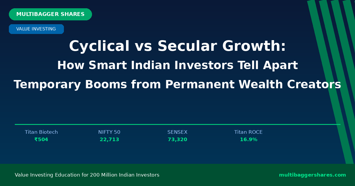 Featured Post - Multibagger Shares