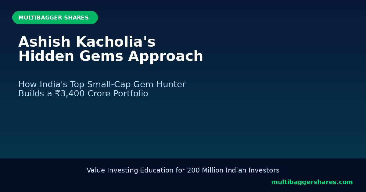 Featured Post - Multibagger Shares