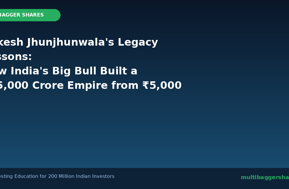 Featured Post 960x630 - Multibagger Shares