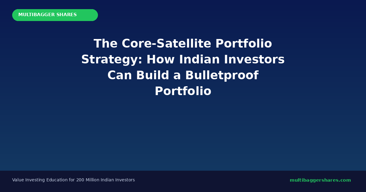 Featured Post - Multibagger Shares