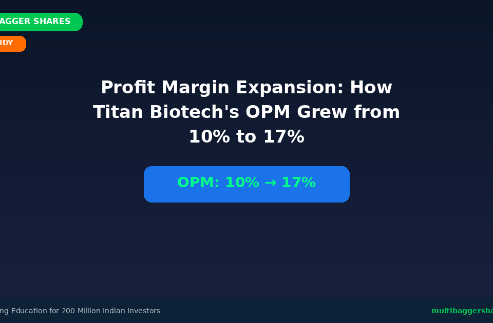 Featured Titan Case Study 960x630 - Multibagger Shares