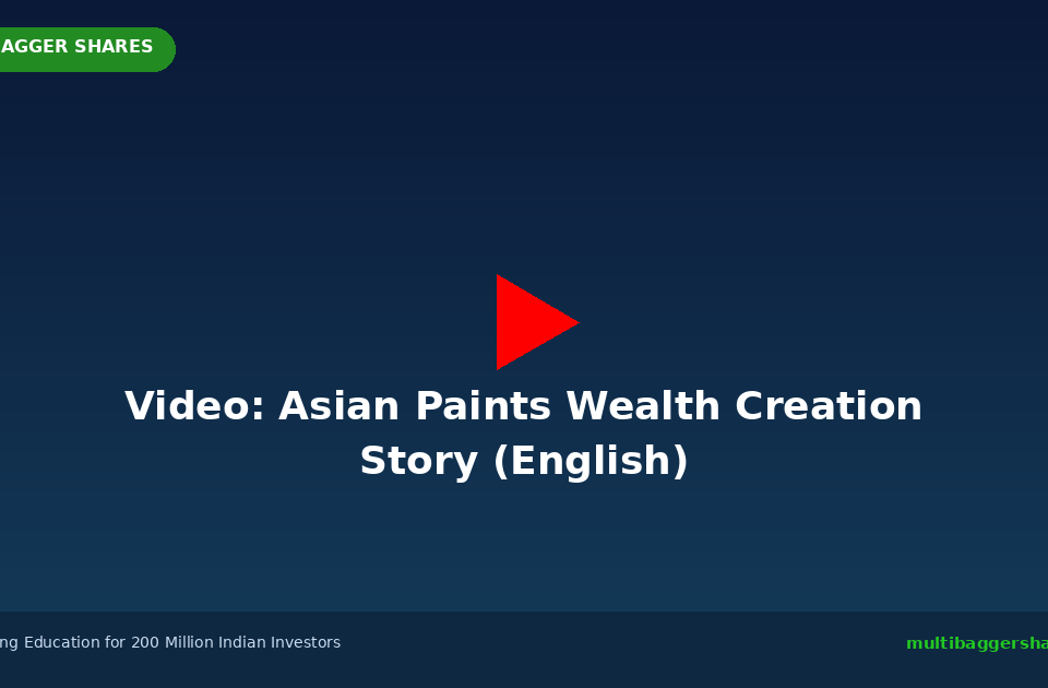 Featured Video En 960x630 - Multibagger Shares