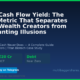 Free Cash Flow Yield Indian Investors Titan Biotech 80x80 - Multibagger Shares