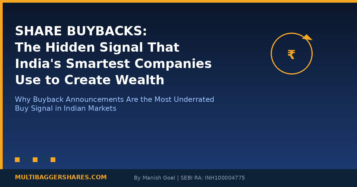Share Buybacks India Value Investing - Multibagger Shares