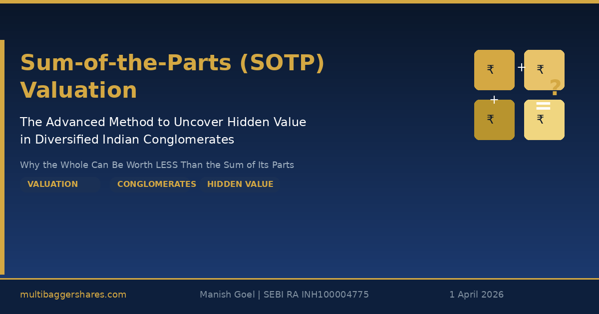 Sotp Valuation Hidden Value Indian Conglomerates - Multibagger Shares