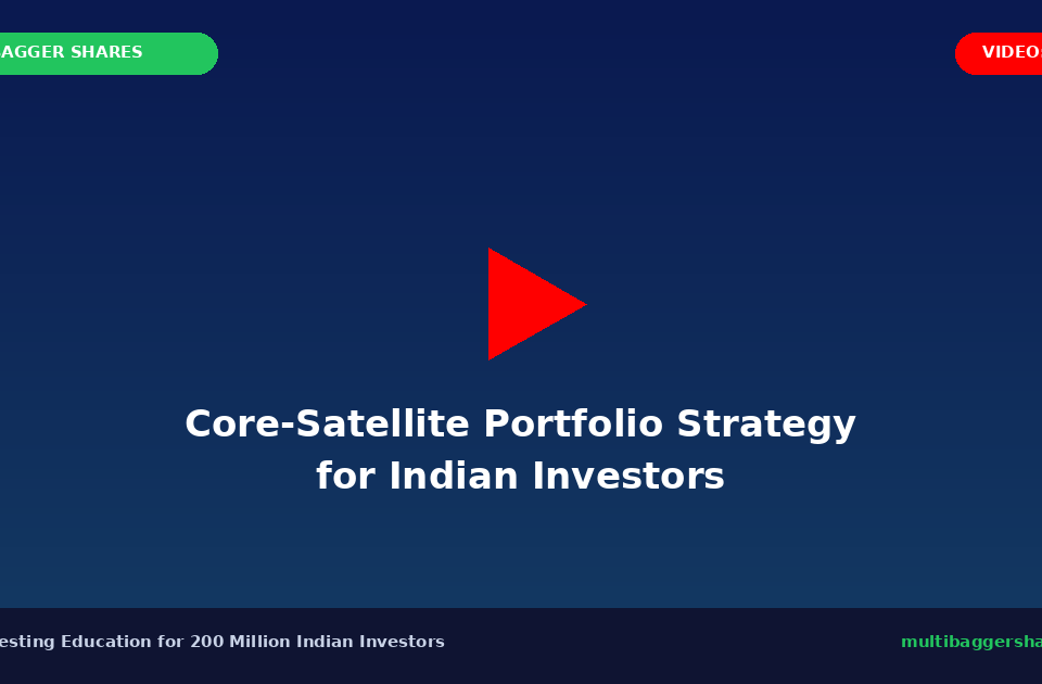 Vid En Featured 960x630 - Multibagger Shares