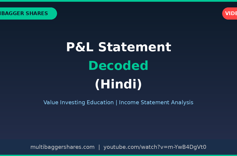 Video Post HI 960x630 - Multibagger Shares