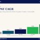 10yearpatcagrcover | Multibagger Shares Year Pat Cagr Cover 80x80 - Multibagger Shares