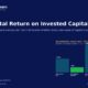 coverincrementalroic | Multibagger Shares Slide Titled Incremental Return on Invested Capital with a Four bar Chart on a Dark Blue Background