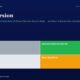 mbcover1244lossaversionwhythepainof | Multibagger Shares Hero Header for Article loss Aversion with Subtitle a Four block Graphic Showing Categories Lucky gray Disciplined Investor green Confused light Gray Bias trapped orange Against a Dark Blue Background
