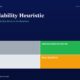 mbcover1374theavailabilityheuristicwhy | Multibagger Shares Hero Header the Availability Heuristic with Subtitle a 2x2 Color Grid Top left Lucky gray Top right Disciplined Investor green Bottom left Confused light Gray Bottom right Bias trapped orange on a Dark Blue Background