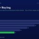 Promoter Buying Horizontal Bar Chart Showing Fy20fy25 Values 28 26 22 18 14 11 with a Green Fy25 Bar on a Dark Blue Background