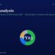 mbcover1551dupontanalysisthexraymach | Multibagger Shares Hero Header with Title dupont Analysis and Subtitle on a Dark Blue Background Centered Circular Multicolor Donut Chart Labeled fy25 Below the Text