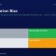 mbcover1574confirmationbiasthesilentp | Multibagger Shares Hero Section with Title confirmation Bias Subtitle and a Two by two Color Grid Labeled Lucky Disciplined Investor Confused and Bias trapped