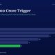 mbcover1595the2000croretriggerhowins | Multibagger Shares Hero Image with the Headline the ₹2000 Crore Trigger and a Horizontal Bar Chart of Fy20fy25 Values Fy25 Bar in Green 11