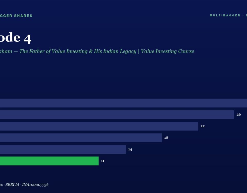 Episode 4 Title on a Dark Blue Page with a Horizontal Bar Chart of Yearly Values Fy20fy25 Ending with Fy25 at 11 green Bar