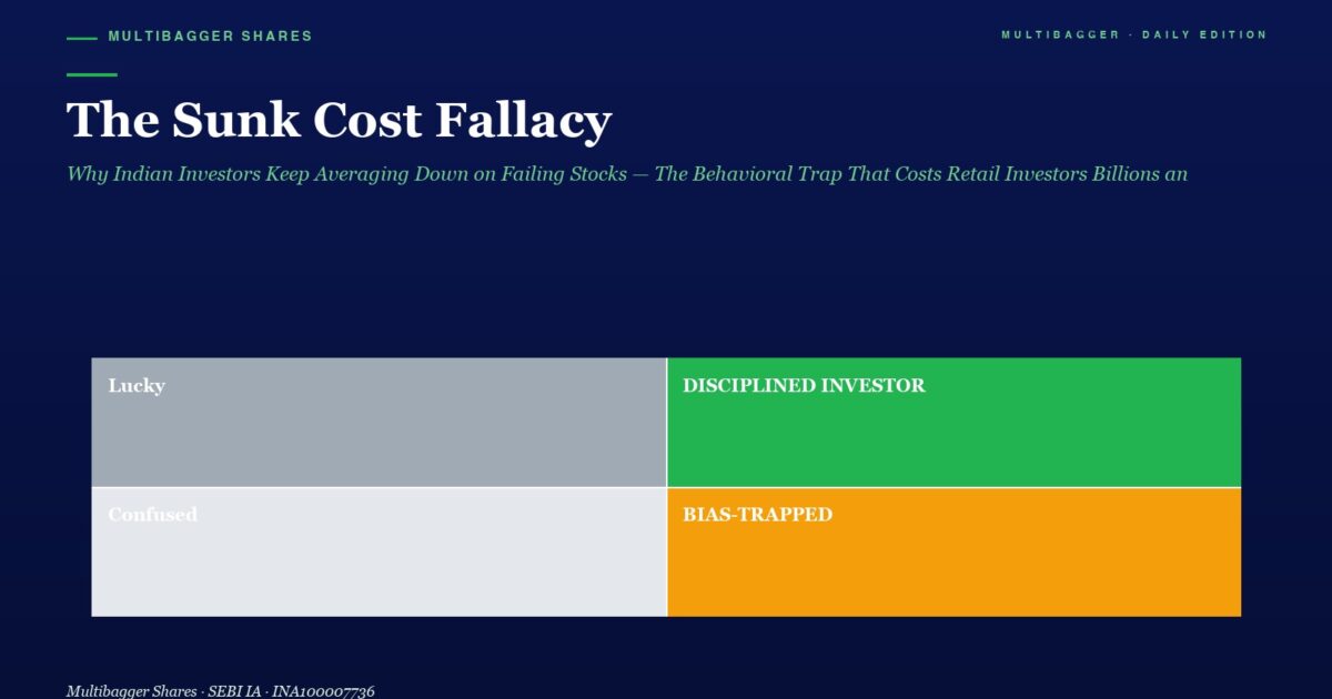 Hero Header for an Article the Sunk Cost Fallacy with Subtitle a Four panel Color Infographic Labeled Lucky Disciplined Investor Confused Bias trapped