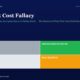 mbcover1648thesunkcostfallacywhyindi | Multibagger Shares Hero Header for an Article the Sunk Cost Fallacy with Subtitle a Four panel Color Infographic Labeled Lucky Disciplined Investor Confused Bias trapped