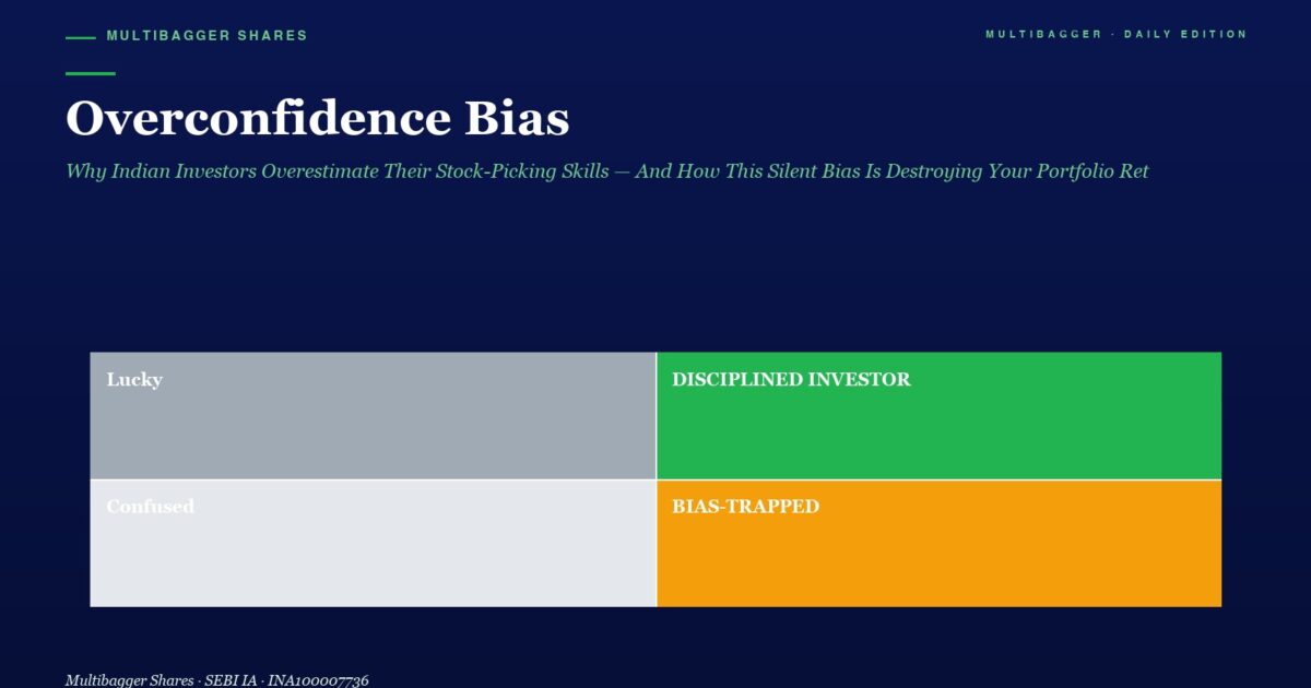 Hero Title Overconfidence Bias with Subtitle About Indian Investors and Stock picking Skills Color block Infographic Below Showing Four States