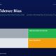 mbcover1651overconfidencebiaswhyindian | Multibagger Shares Hero Title Overconfidence Bias with Subtitle About Indian Investors and Stock picking Skills Color block Infographic Below Showing Four States