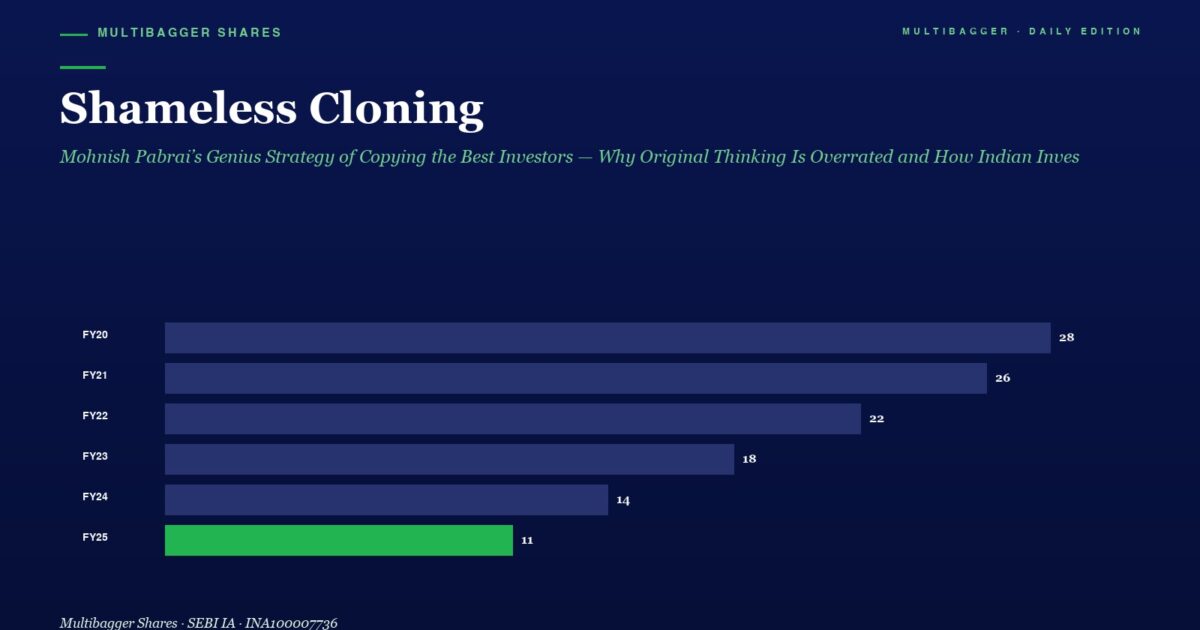 Infographic Header with Title shameless Cloning and Subtitle Plus a Horizontal Bar Chart Showing Yearly Values from Fy20 to Fy25 28 26 22 18 14 11 in a Dark Blue Theme