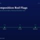 mbcover1702boardcompositionredflagsho | Multibagger Shares Dark Blue Header with board Composition Red Flags and Subtitle Plus a Green Fy21fy25 Timeline Marking Milestones Compliance Disclosure Audit Clean Board Change All Boxes