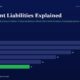 mbcover1766contingentliabilitiesexplain | Multibagger Shares Horizontal Bar Chart Titled contingent Liabilities Explained Showing Yearly Values Fy20fy25 Fy20 28 Fy21 26 Fy22 22 Fy23 18 Fy24 14 Fy25 11 green