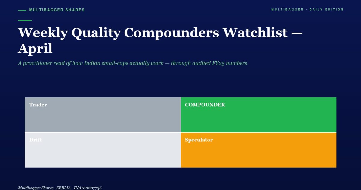 Hero Header weekly Quality Compounders Watchlist  April with Subtitle Description on a Dark Blue Background