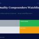 Hero Header weekly Quality Compounders Watchlist  April with Subtitle Description on a Dark Blue Background