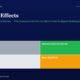 mbcover1774networkeffectsthemostpower | Multibagger Shares Infographic Showing Four Investor Archetypes in a Two by two Grid Lucky gray Disciplined Investor green Confused light Gray Bias trapped orange on a Dark Blue Background with a Title network Effects and Subtitle