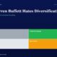 mbcover1812whywarrenbuffetthatesdiver | Multibagger Shares Hero Title About Diversification with a Dark Navy Background and a 2x2 Colored Grid Labeling Trader gray Compounder green Drift light Gray Speculator orange
