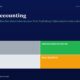 mbcover1824mentalaccountingtheinvisibl | Multibagger Shares Two by two Infographic Top Left lucky in Gray Top Right disciplined Investor in Green Bottom Left confused in Light Gray Bottom Right bias trapped in Orange