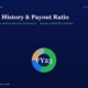 mbcover1834dividendhistorypayoutratio | Multibagger Shares Hero Banner with the Title dividend History Payout Ratio Subtitle Line and a Central Multi colored Donut Chart Labeled fy25 Reinested reinvested