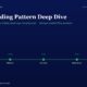 mbcover1840shareholdingpatterndeepdive | Multibagger Shares Hero Header Reading shareholding Pattern Deep Dive with Subtitle Navy Gradient Background and a Horizontal Timeline of Fy21fy25 Milestones Compliance Disclosure Audit Clean Board Change All Boxes