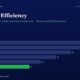 mbcover1893taxrateefficiencyhowtitan | Multibagger Shares Infographic Titled Tax Rate Efficiency Horizontal Bars Show Yearly Values Fy20 28 Fy21 26 Fy22 22 Fy23 18 Fy24 14 Fy25 11 green Bar