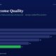 Infographic other Income Quality with a Horizontal Bar Chart of Fy20fy25 Blue Bars Show Values 28 26 22 18 14 and a Green Fy25 Bar of 11 Plus Headerfooter Text
