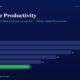 mbcover1910employeeproductivityhowtita | Multibagger Shares Bar Chart Titled Employee Productivity Showing Fiscal Years Fy20fy25 with Values Fy20 28 Fy21 26 Fy22 22 Fy23 18 Fy24 14 Fy25 11 Fy25 Bar is Green
