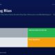 mbcover1935anchoringbiastheinvisiblem | Multibagger Shares Infographic of Four Quadrants Lucky gray Disciplined Investor green Confused light Gray and Bias trapped orange Representing Anchoring Bias